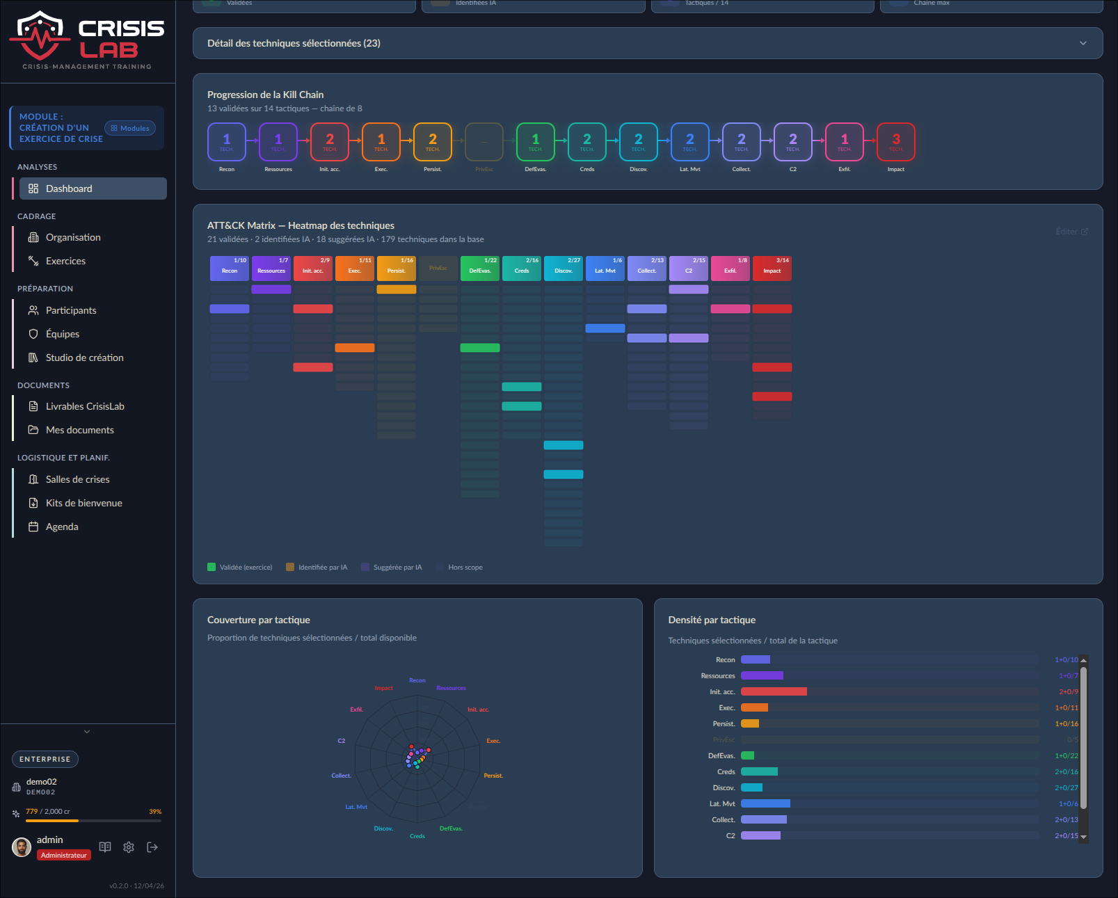Interface de la plateforme CrisisLab — simulation d'exercice de crise cyber multi-acteurs en temps réel